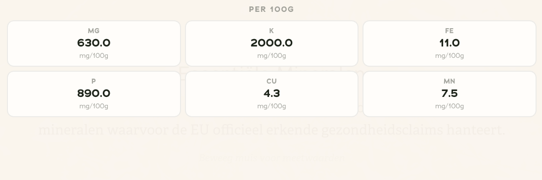 Unroasted Cacao Powder